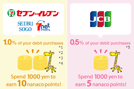 Earn lots of nanaco points!
