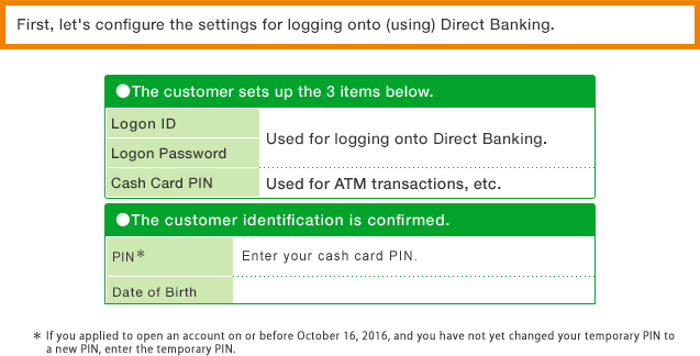 First, let's configure the settings for logging onto (using) Direct Banking.