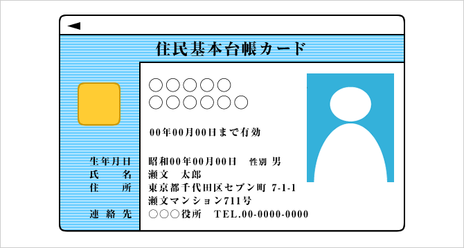サンプル画面：住民基本台帳カード
