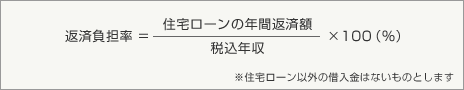 ご返済負担率=住宅ローンの年間返済額÷税込年収×100(%)