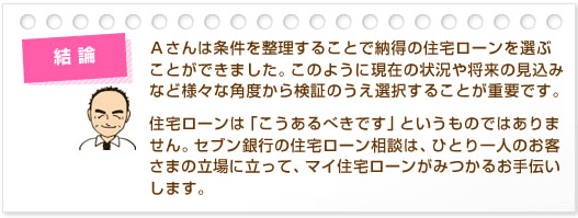 結論:Aさんは条件を整理することで納得の住宅ローンを選ぶことができました。このように現在の状況や将来の見込みなど様々な角度から検証のうえ選択することが重要です。住宅ローンは「こうあるべきです」というものではありません。セブン銀行の住宅ローン相談は、ひとり一人のお客さまの立場に立って、マイ住宅ローンがみつかるお手伝いします。