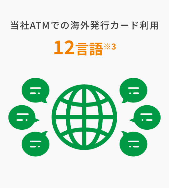 当社ATMでの海外発行カード利用 12言語※1 海外で発行されたキャッシュカード、クレジットカードで日本円を引き出すことができます。ATM画面、明細表等は12言語に対応しています。※2