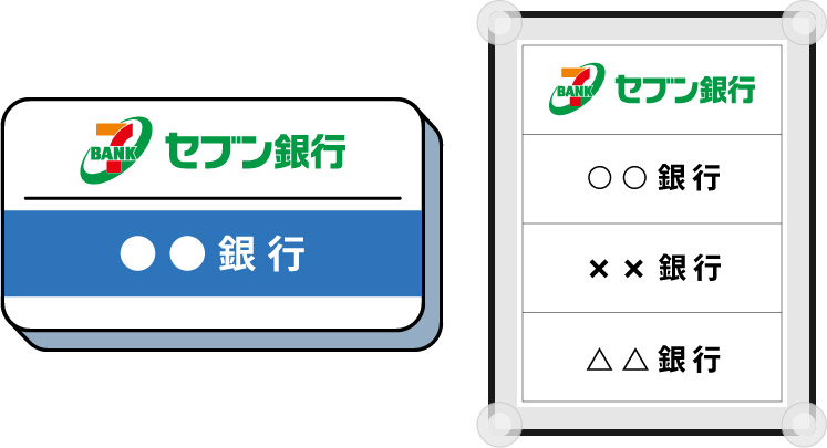 銀行告知看板ポスターパネルのイメージ図