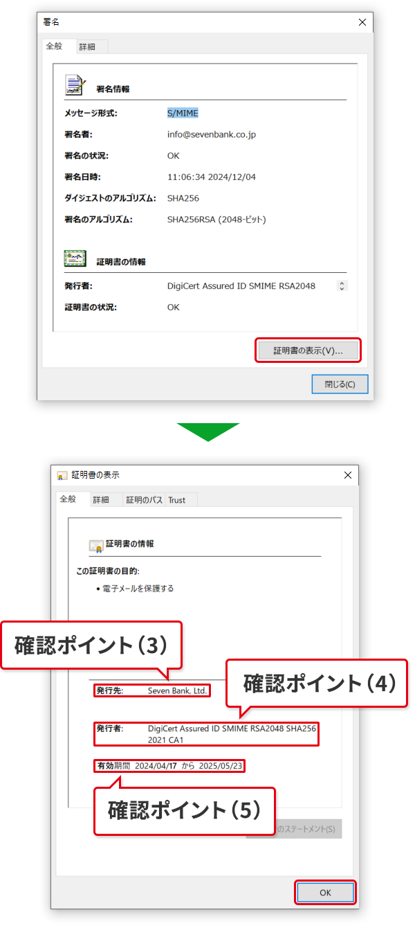 ■確認ポイント(3) 電子証明書の発行先が「Seven Bank, Ltd.」となっていること ■確認ポイント(4) 電子証明書の発行者が「Symantec Class 3 Organizational CA-G2」となっていること ■確認ポイント(5) メールの受信日が、電子証明書の有効期間内であること