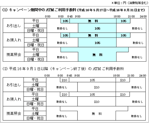 萔