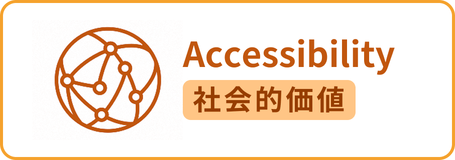 社会的価値