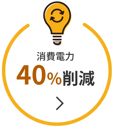 消費電力40％削減
