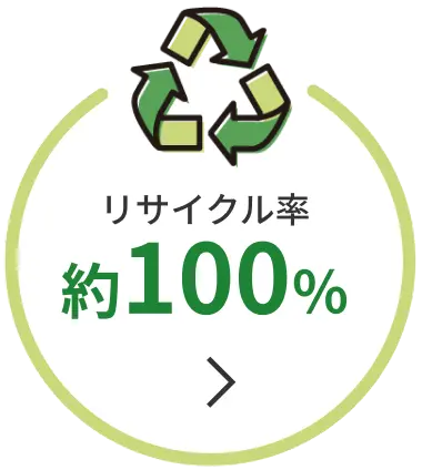リサイクル率約100％