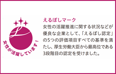 えるぼしマーク