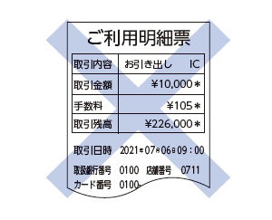 印鑑・サインレス手続きによるペーパレス化の推進