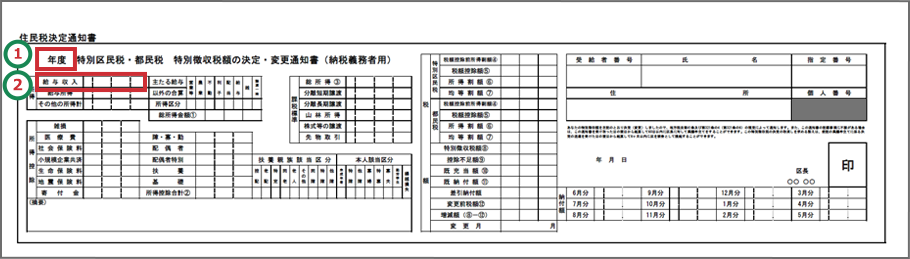 Notice of inhabitants tax