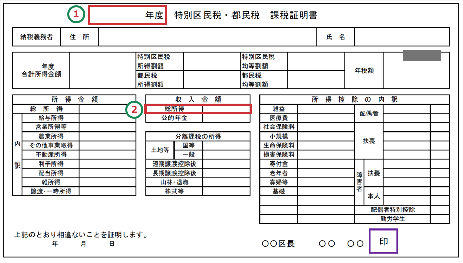 課税証明書