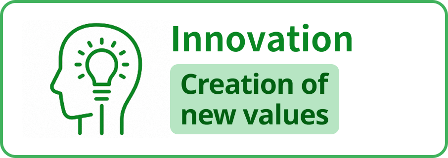 Creation of new values