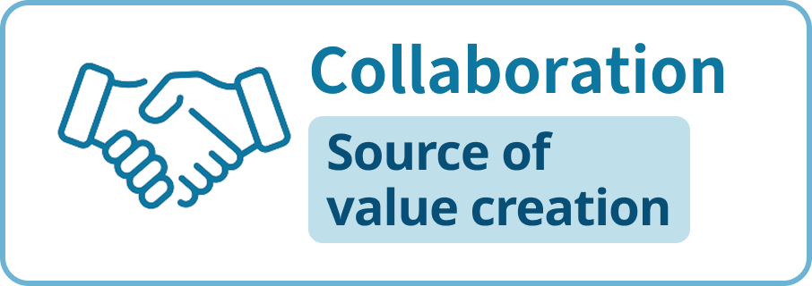 Source of value creation