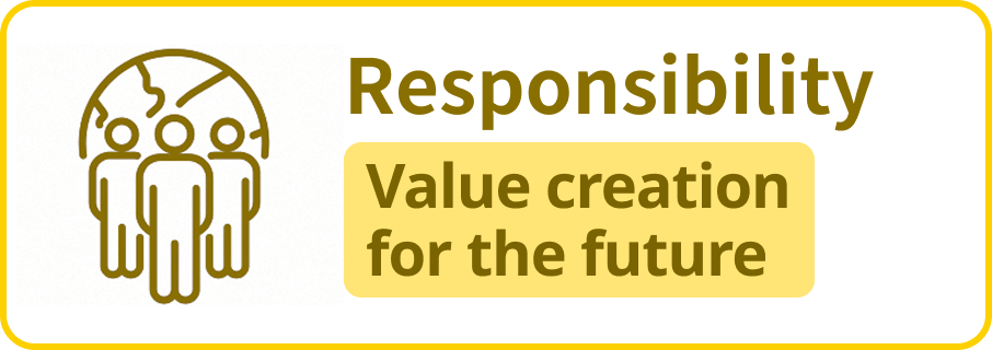 Value creation for the future