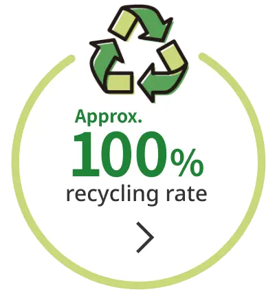 Approx.100% recycling rate