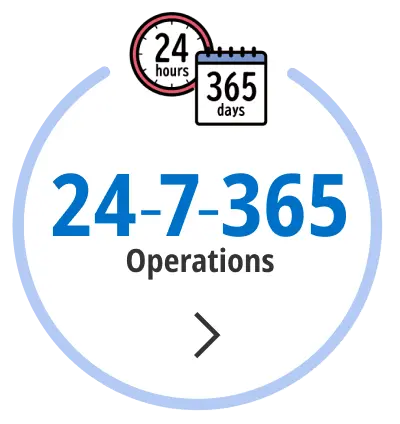 24-7-365 Operations