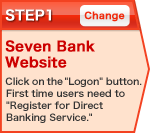 STEP1 Seven Bank Website Click on the 'Logon' button. First time users need to 'Register for Direct Banking Service.'