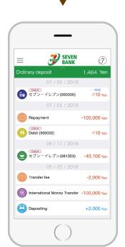 Check your payment statement