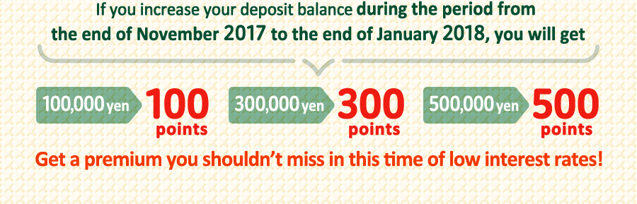 If you increase your deposit balance during the period from the end of November 2017 to the end of January 2018, you will get 100,000yen → 100 points 300,000yen → 300 points 500,000yen → 500 points Get a premium you shouldn't miss in this time of low interest rates!