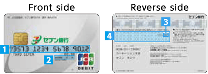 real debit card numbers that work