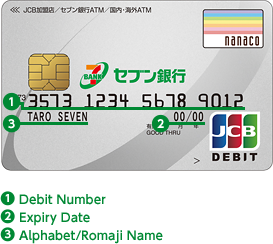 Cash Cards Seven Bank