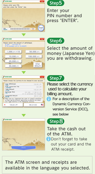 [Step 5] Enter your PIN number and press ENTER. [Step 6] Select the amount of money (Japanese Yen) you are withdrawing. [Step 7]Please select the currency used to calculate your billing amount. For a description of the Dynamic Currency Conversion Service (DCC), see below [Step 8] Take the cash out of the ATM. Don't forget to take out your card and the ATM receipt. The ATM screen and receipts are available in the language you selected.