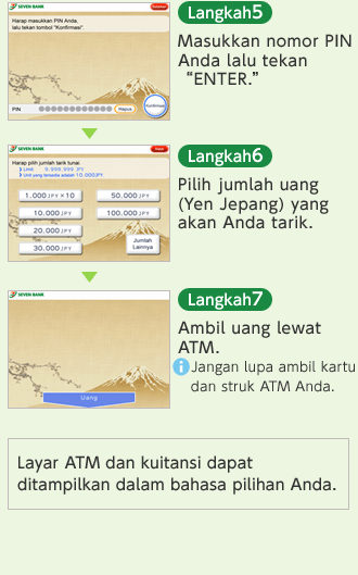 Cara Menggunakan Atm Seven Bank Ltd