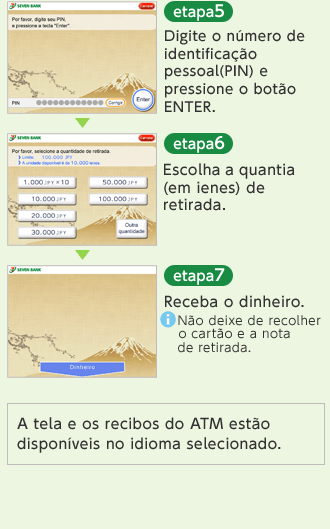 Modo de usar ATM  Seven Bank