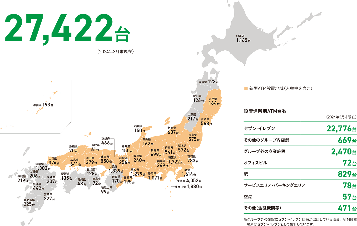 全国のＡＴＭ設置台数26,253台