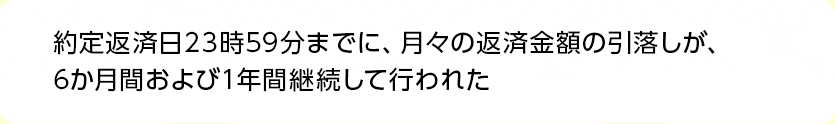 約定返済日23時59分までに、月々の返済金額の引落しが、6か月間および1年間継続して行われた