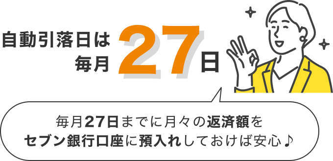 自動引落日は毎月27日 毎月27日までに月々の返済額をセブン銀行口座に預入れしておけば安心♪