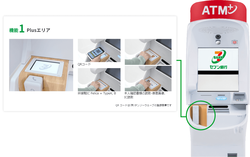 機能1 Plusエリア