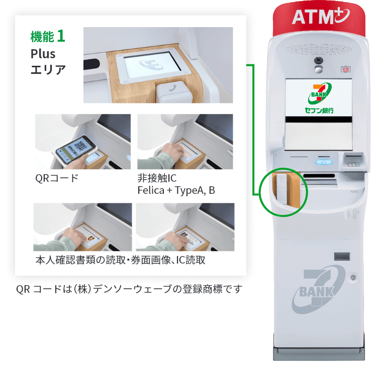 機能1 Plusエリア