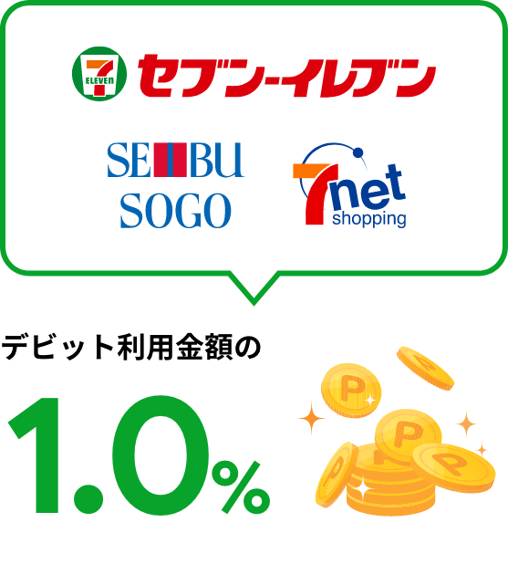 セブンイレブン　SEIBU SOGO 7net　デビット利用金額の1.0%