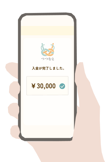 入金が完了しました。