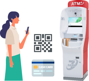 ＡＴＭ＋