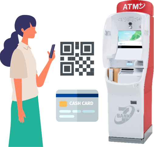 ＡＴＭ＋