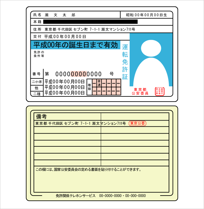 サンプル画面：運転免許証