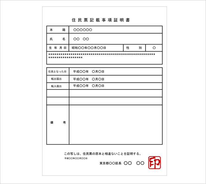 サンプル画面：住民票の記載事項証明書