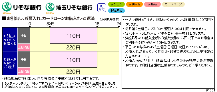 りそな 銀行 手数料 埼玉 ご利用手数料について｜りそなビジネスダイレクト｜埼玉りそな銀行