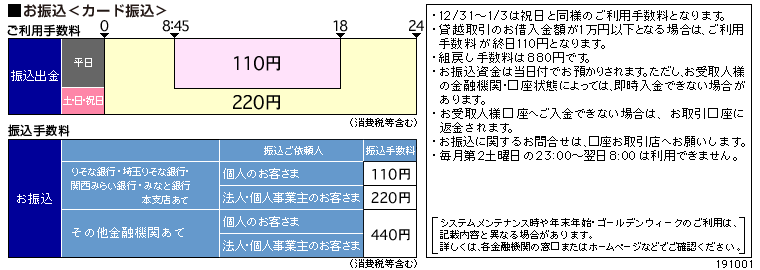 年末 atm 年始 銀行 りそな 銀行の年末年始営業日（2021