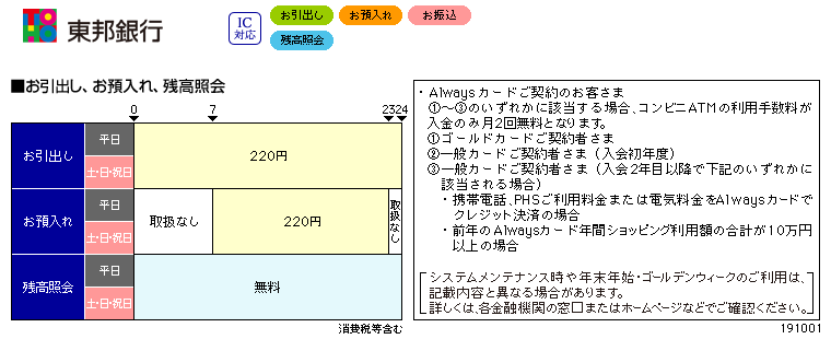 手数料 足利 銀行 atm