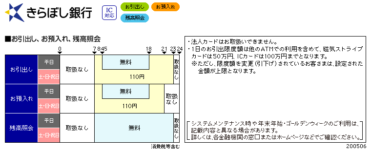 ぼ 年始 銀行 きら し 年末