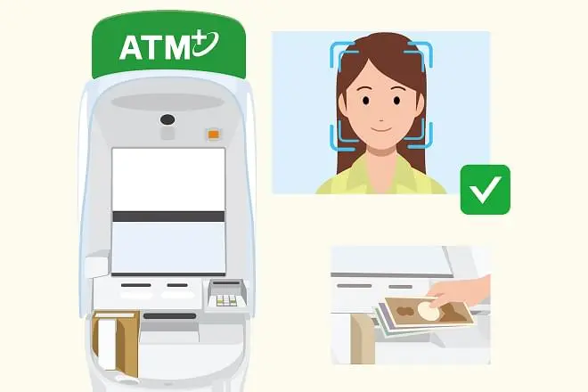 顔認証サービスで入出金するイメージ