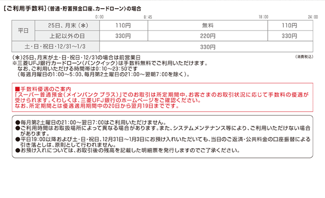 三菱 東京 ufj 銀行 コード