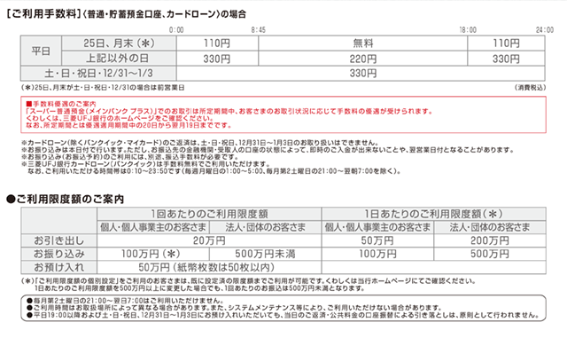 三菱ufj銀行atmサービス セブン銀行