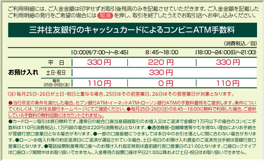 銀行 手数料 住友 コンビニ 三井 atm 提携ATM利用手数料