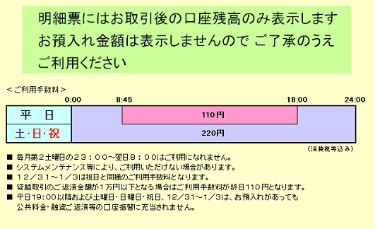 りそな 銀行 atm