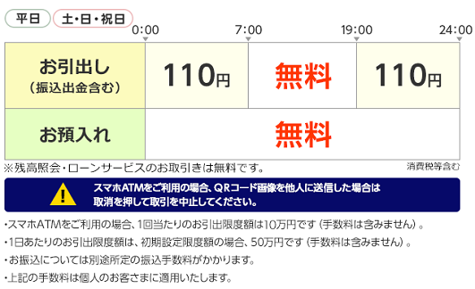 ここから手数料かかります(´д｀|||)ベビー・キッズ